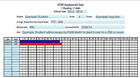 progress monitoring template