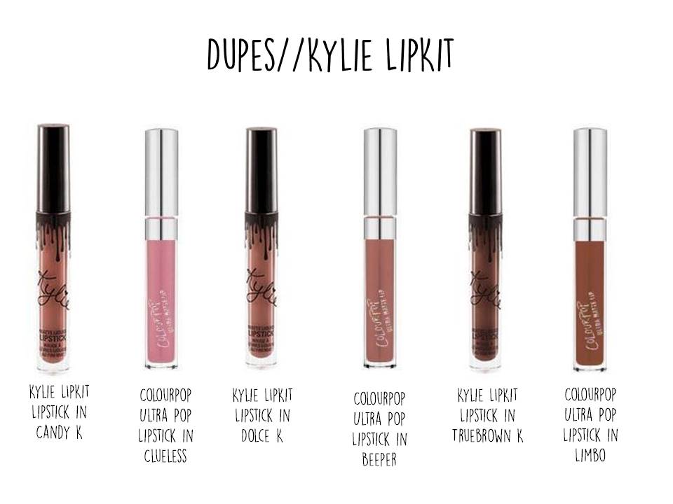 [Consumerism Issues] Colourpop and Kylie Lip Kit Beauty & Fashion