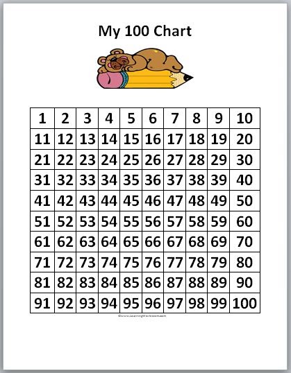 Learning Ideas - Grades K-8: 100 and 120 Number Charts for Kids