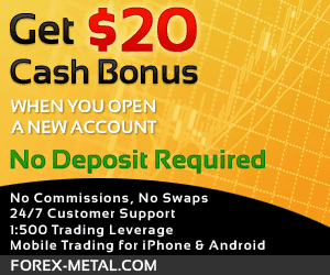 Forex nodeposit bonus, free money to start forex trading, get your bonus now