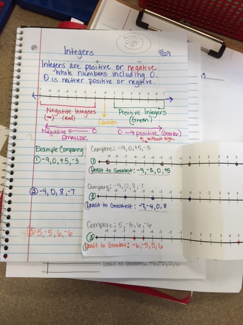 6th Grade Math Notes Example Problems - mrs white s 6th grade math blog