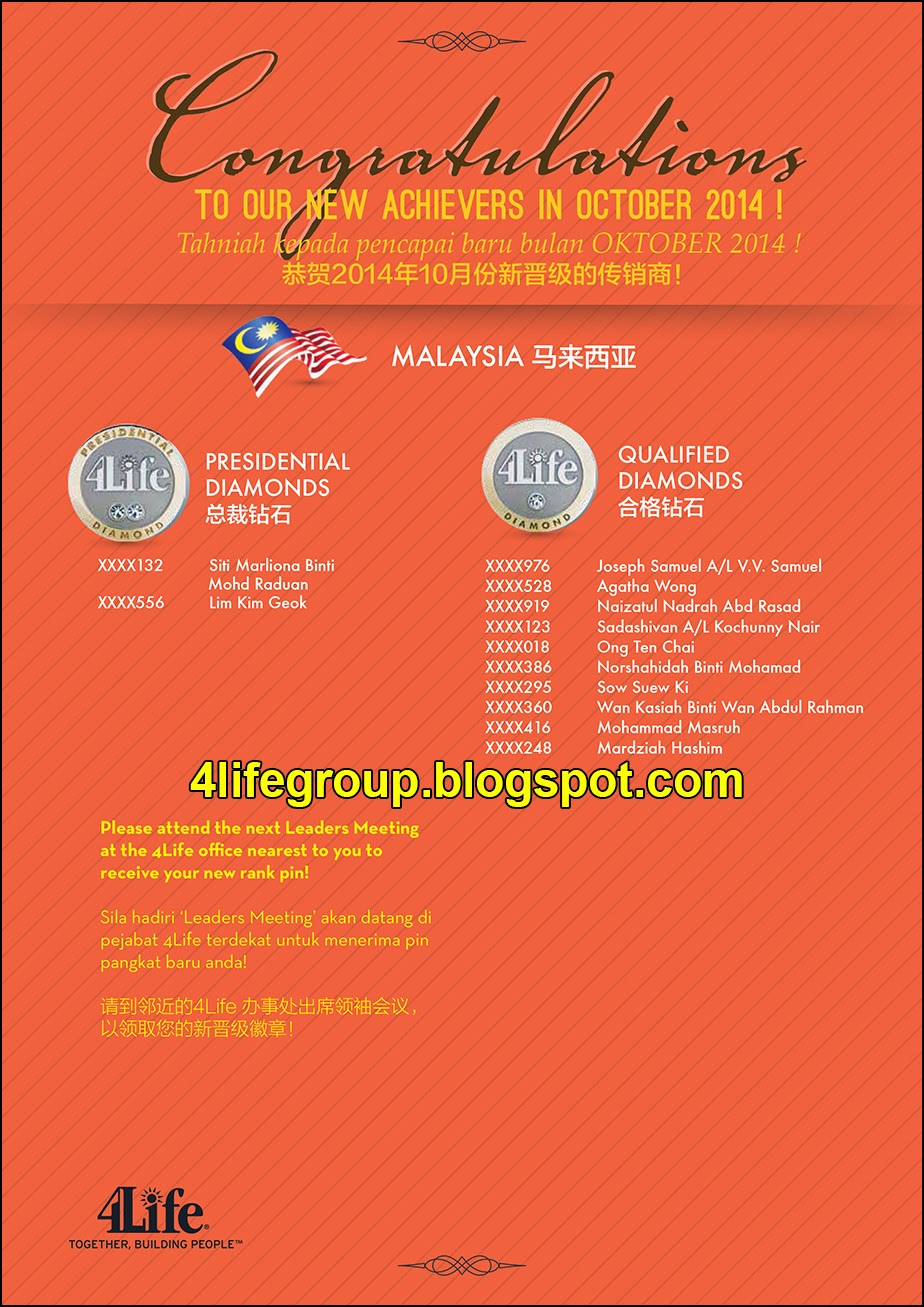 Pencapai Pangkat Baru Oktober 2014 4Life Malaysia foto Pencapai Pangkat Baru Oktober 2014 4Life Malaysia