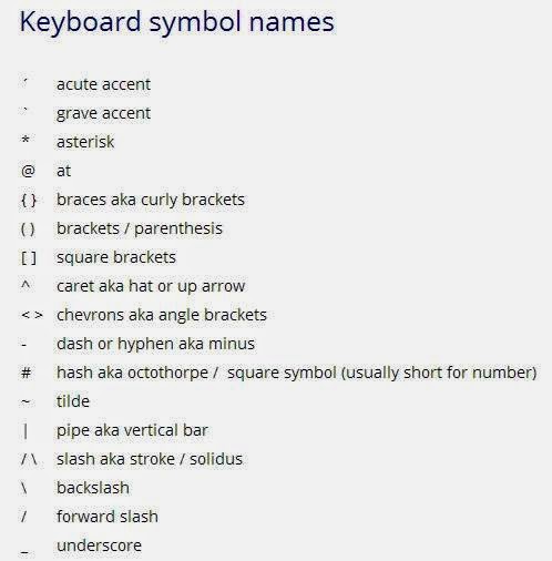 English honori garcia: b1 verb tenses review English Honori Garcia: Keyboard and Keyboard Symbol Names