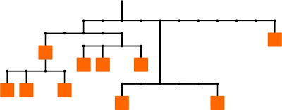 Система весов