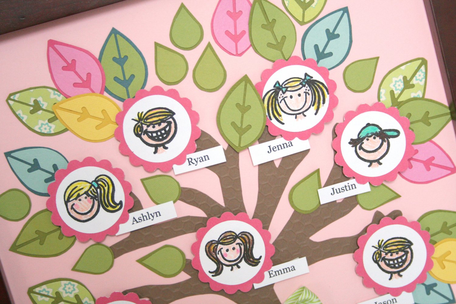 family tree for kids