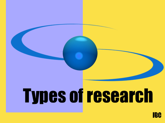 Descriptive type of research