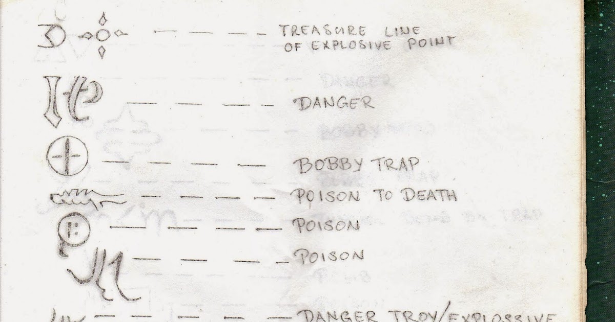 Philippines Treasure Hunting Gold Mining Danger Signs To Treasure