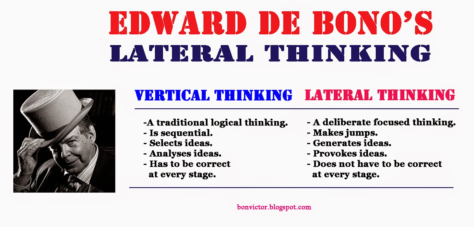 lateral thinking problem solving