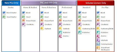 micrsoft office suite