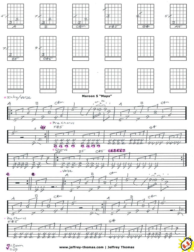 Jeffrey Thomas | Skype lessons for guitar, bass, and ukulele: Maroon 5