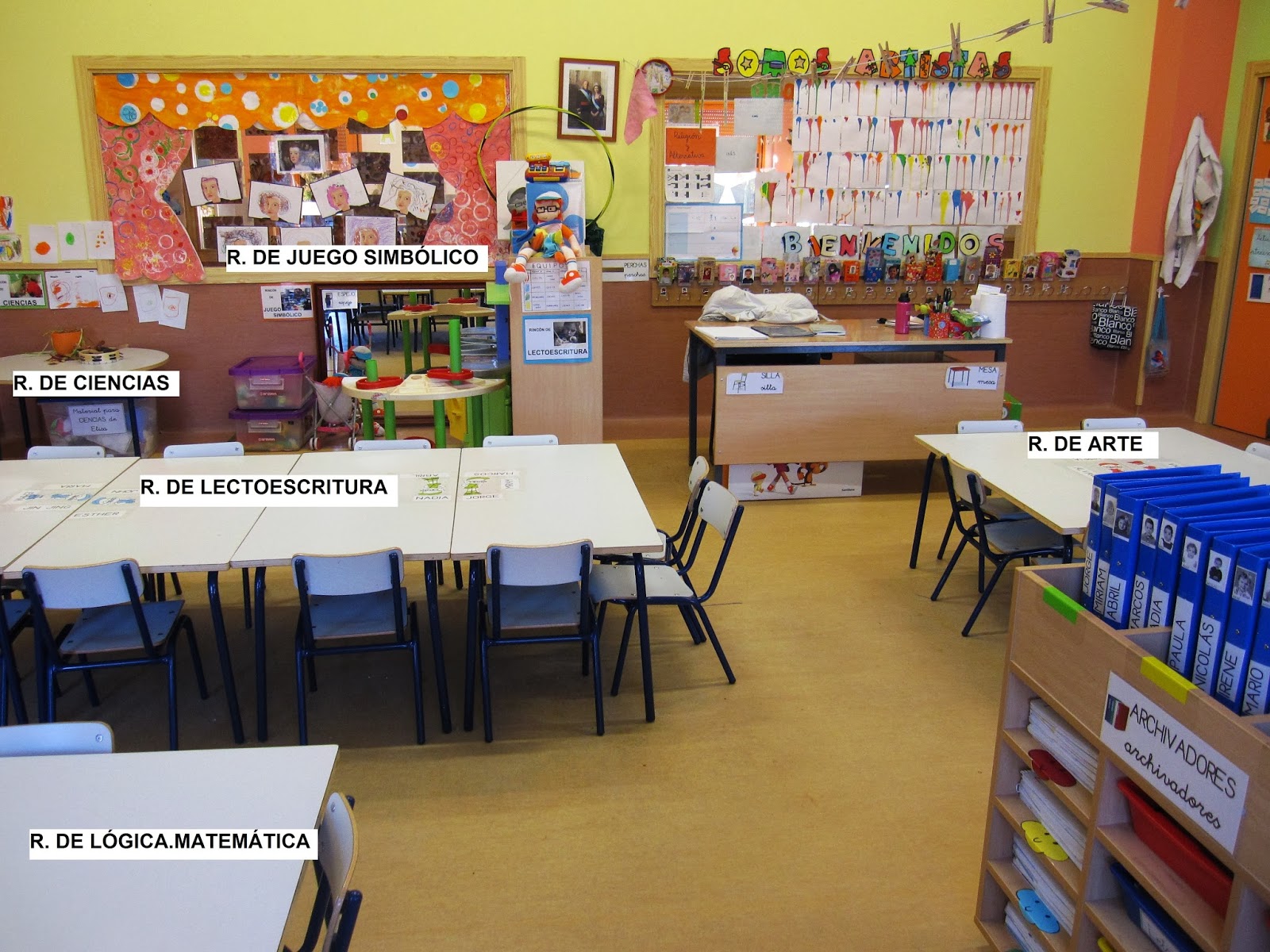 Aquí encontrarás recursos para utilizar la mesa de luz como un rincón  dentro del aula.