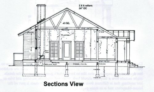 Architecture Houses Blueprints secret design: modern home architecture blueprints Architecture Houses Blueprints secret design: modern home architecture blueprints