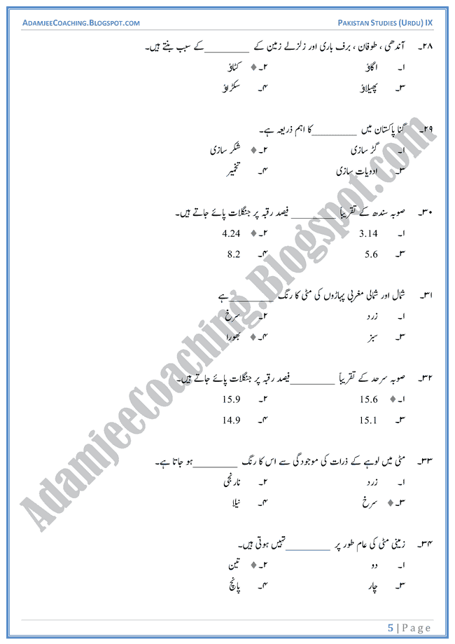 Resources-of-Pakistan-MCQs-Pakistan-Studies-Urdu-IX
