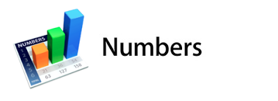 iWorkのNumbers how to use Numbers . help