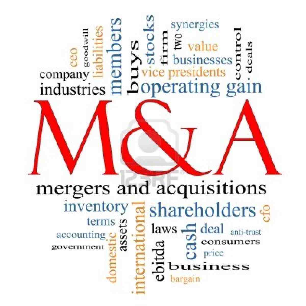 recent case studies on mergers and acquisitions recent case studies on mergers and acquisitions