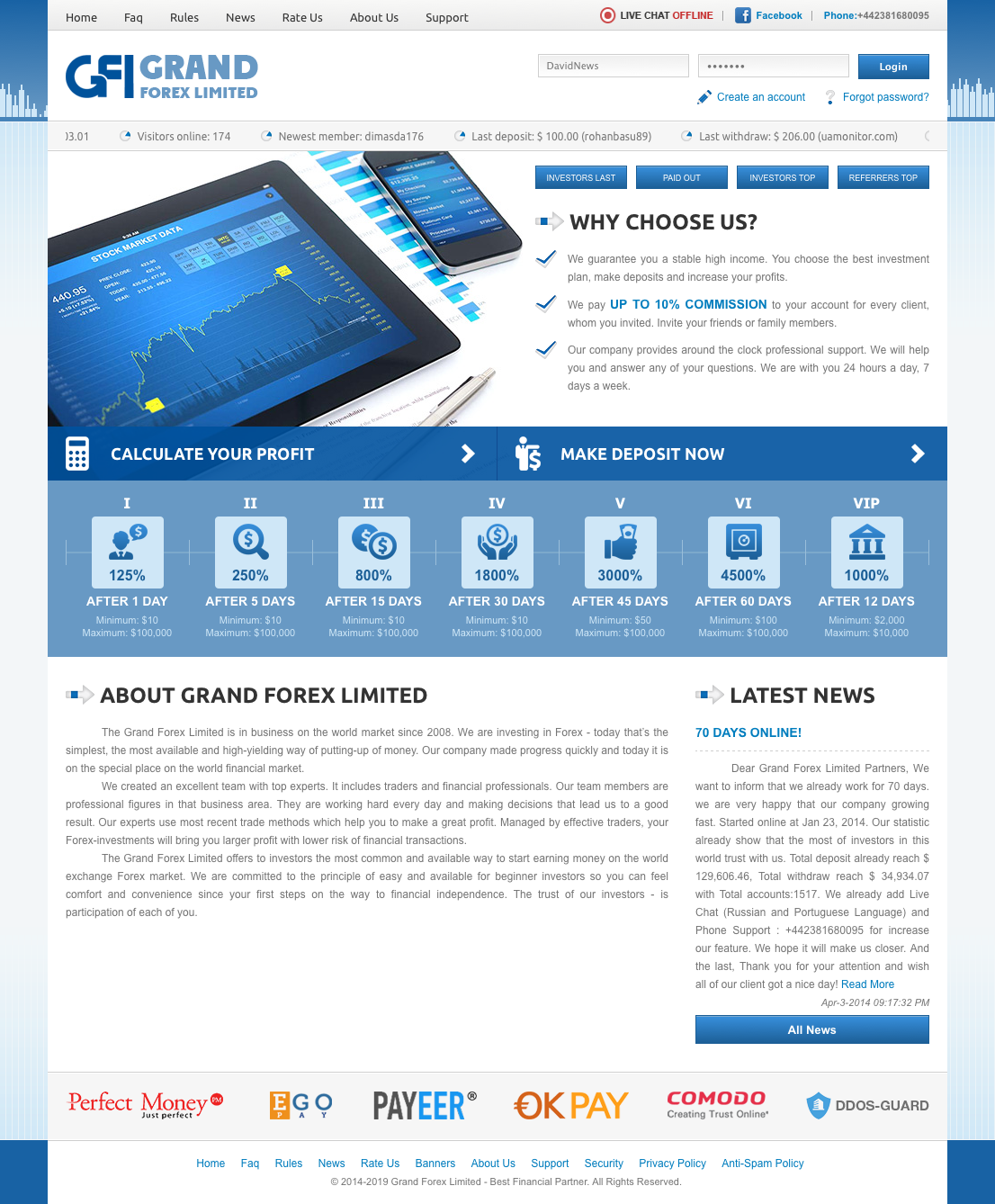 Grand forex hyip