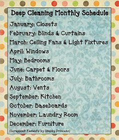 deep cleaning schedule monthly