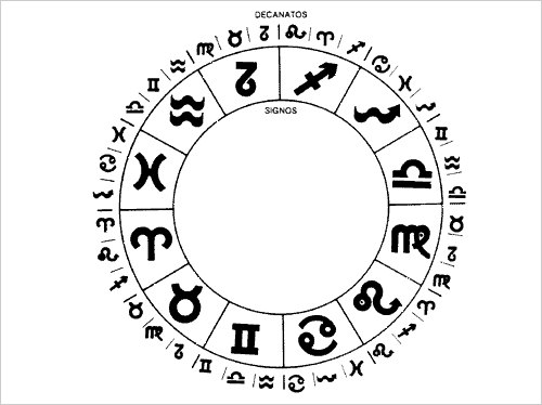 decanatos dos signos do zodiaco