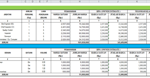 Cara Mencetak Data Di Microsoft Excel Agar Full 1 Lembar Cara Mencetak Data Di Microsoft Excel Agar Full 1 Lembar