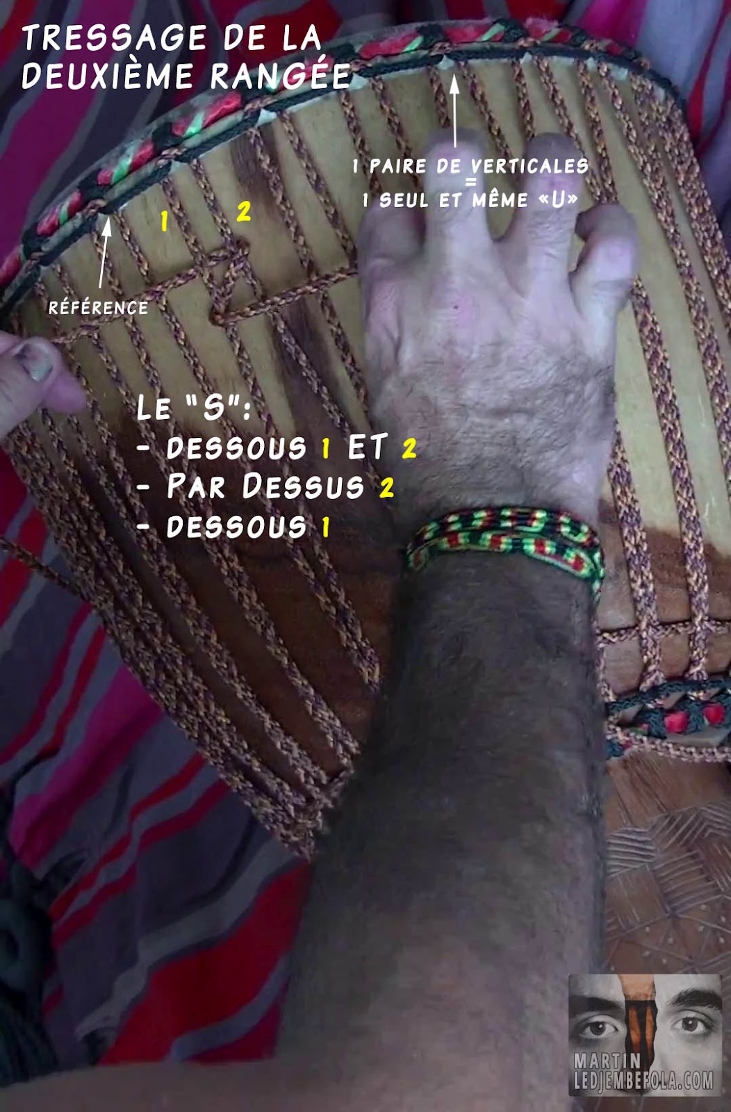 Comment tendre la peau d'un djembé? Le blogue de Martin le djembefola