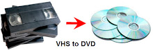 Оцифровка VHS відеокасет