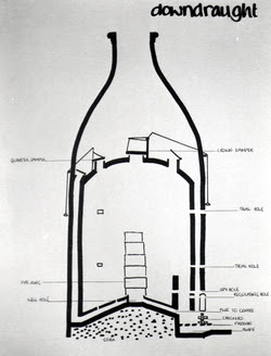 Downdraught Kiln