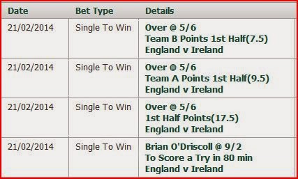 England+vs+Ireland.JPG