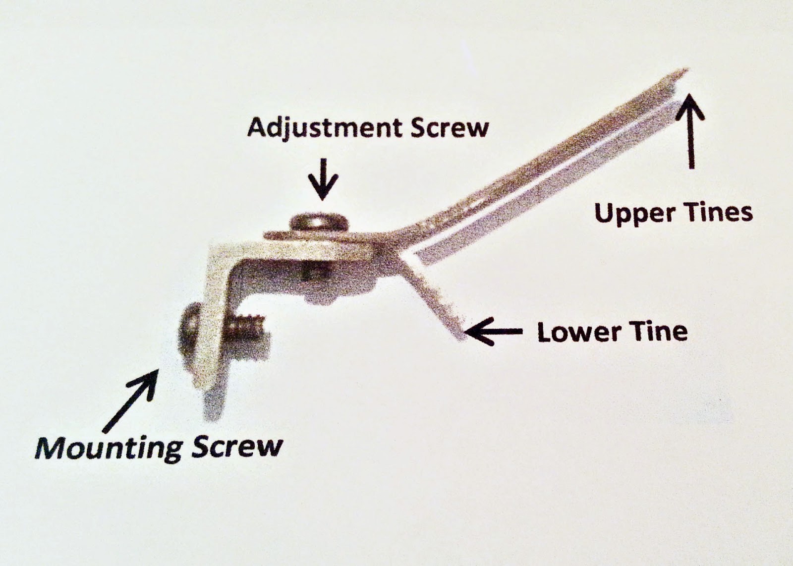 Huntress View The Head Hanger by Heads of State