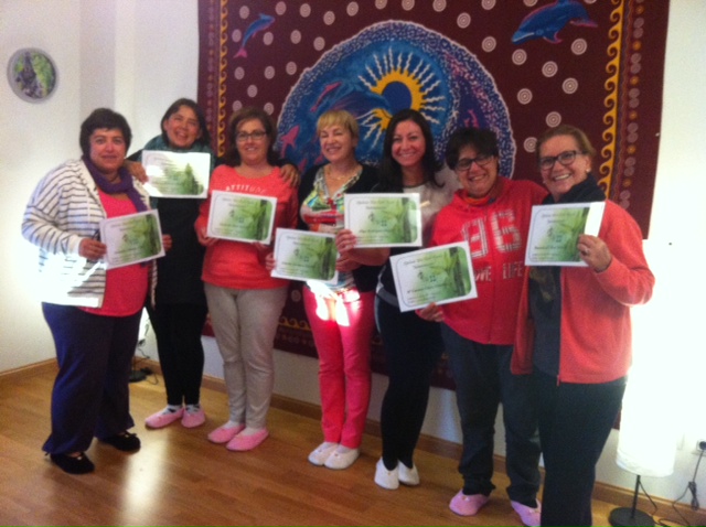 Curso Reiki II