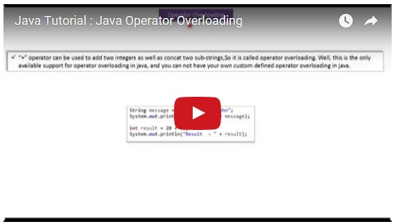 Java: What is Operator overloading ?