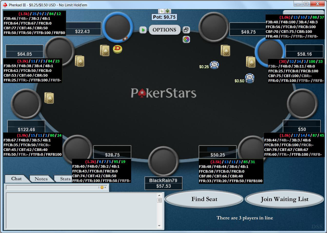 Collection of online poker tools software