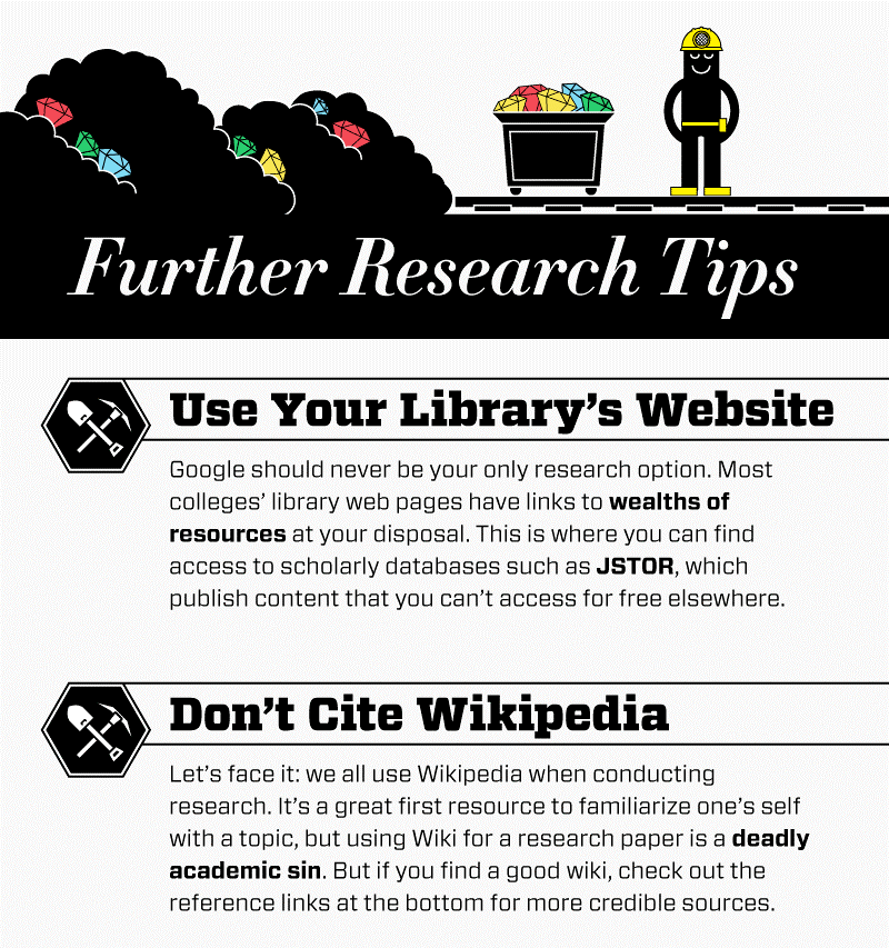 research papers tips Find a+ essays, research papers, book notes, course notes and writing tips millions of students use studymode to jumpstart their assignments. research papers tips Find a+ essays, research papers, book notes, course notes and writing tips millions of students use studymode to jumpstart their assignments.