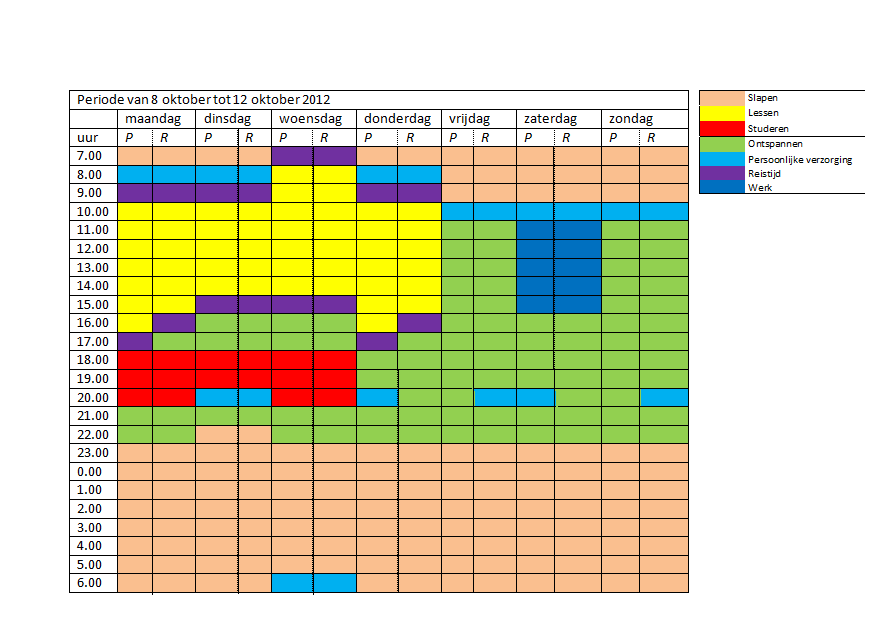 voorbeeld weekplanning voorbeeld weekplanning