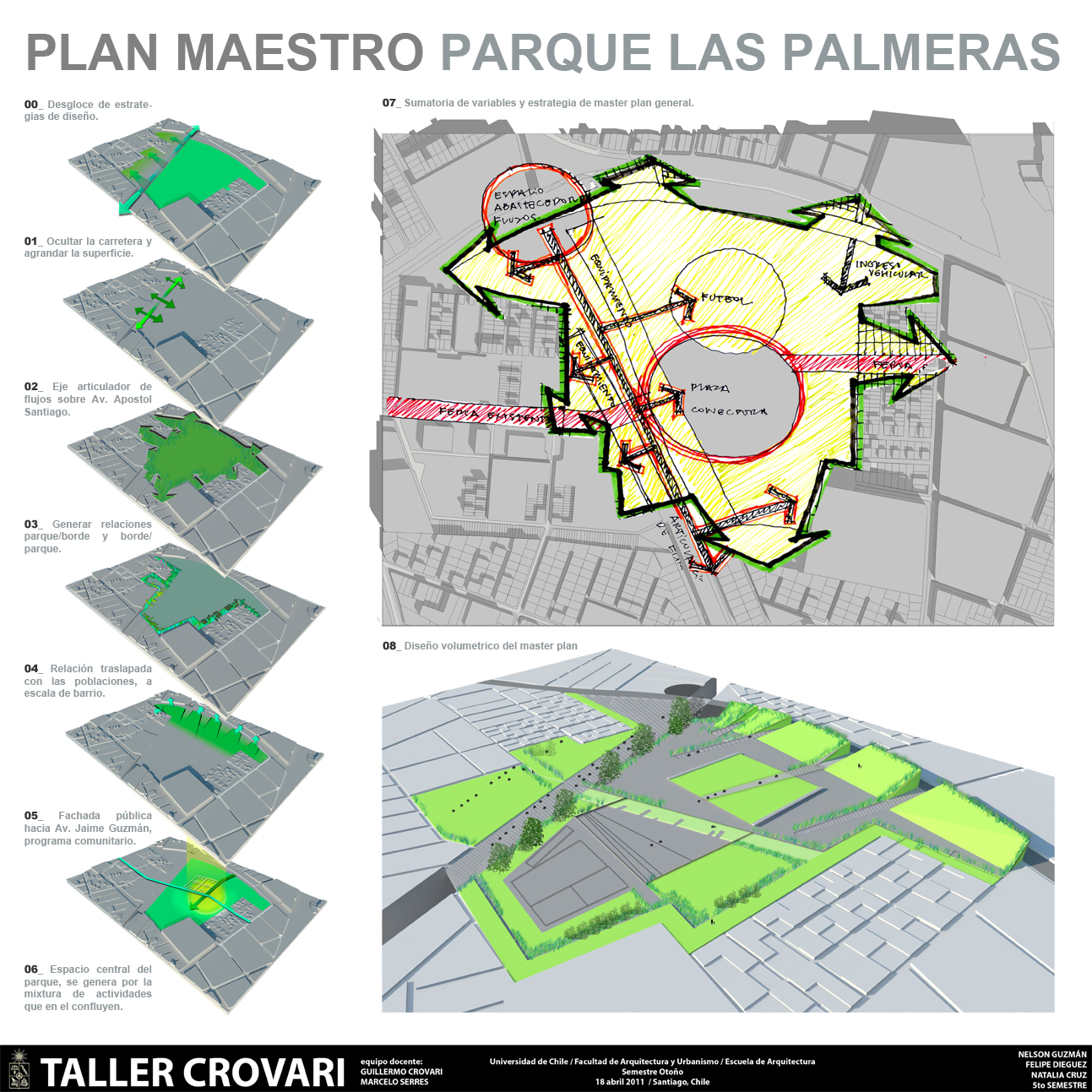 Plan Maestro