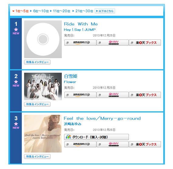 Ayumi Hamasaki's new single debuts at number 3. The fall of Ayu continues | Random J Pop