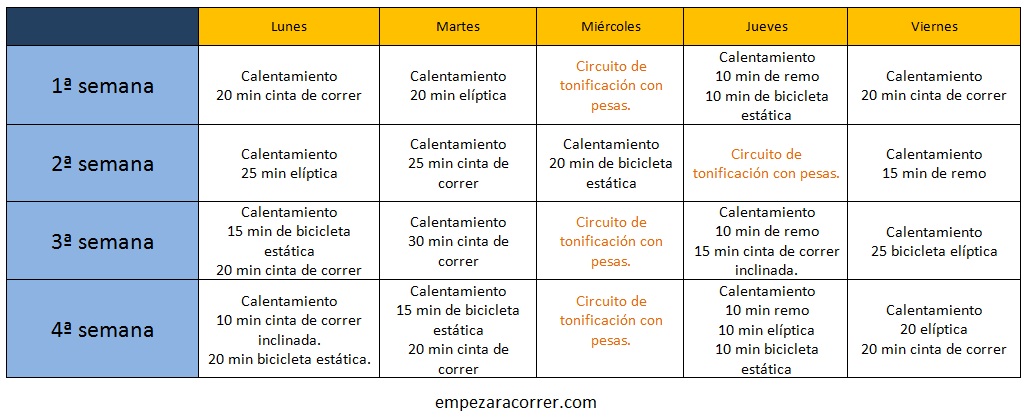 ejercicio aerobico en casa ejercicios de pronombres personales entrenamiento ejercicio aerobico en casa ejercicios de pronombres personales entrenamiento