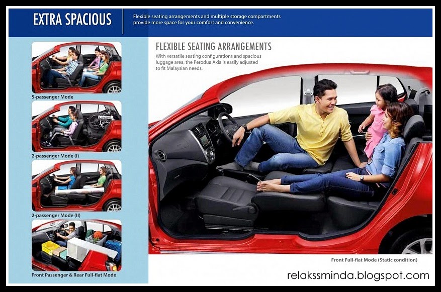 Harga, Variant Dan Spesifikasi Perodua Axia Baru - Relaks 
