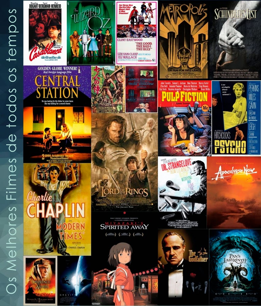 Cinema: Os 100 melhores filmes de ficção científica de sempre