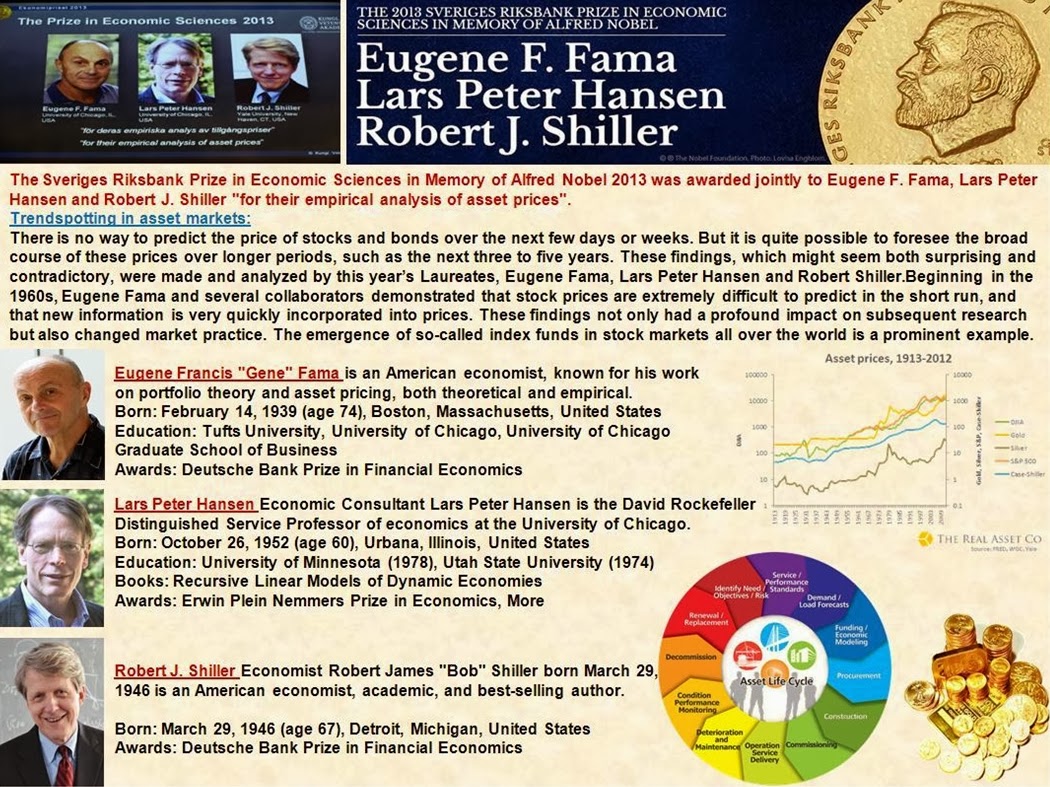 eugene f fama the behavior of stock market prices