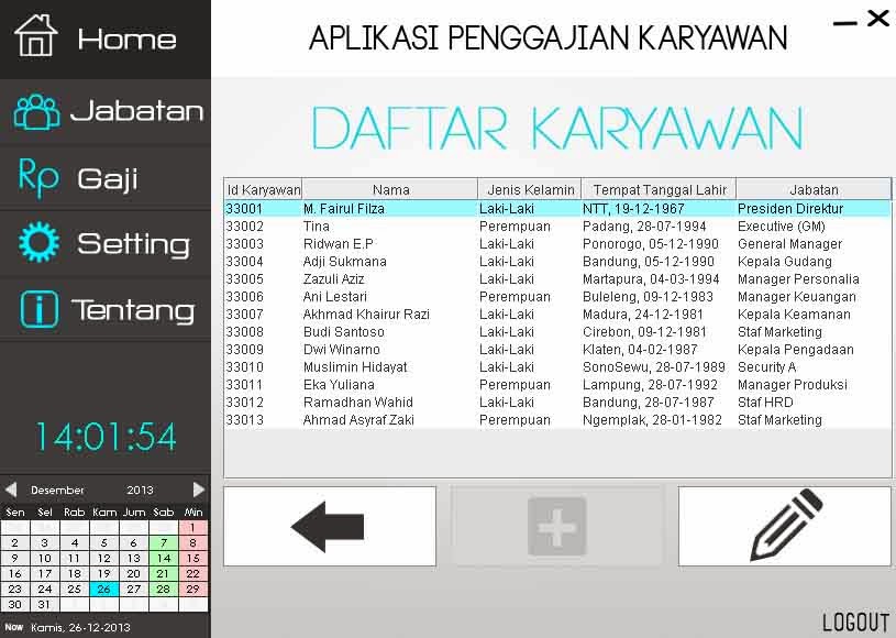 Tampilan data Karyawan Tampilan data Karyawan