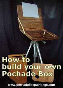 How To Build Your Own Pochade Box