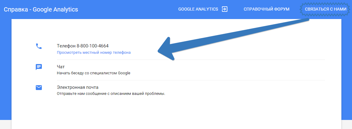 Техподдержка Google или её отсутствие. Алгоритмы поиска помощи / Хабрахабр Свяжитесь с нами Google