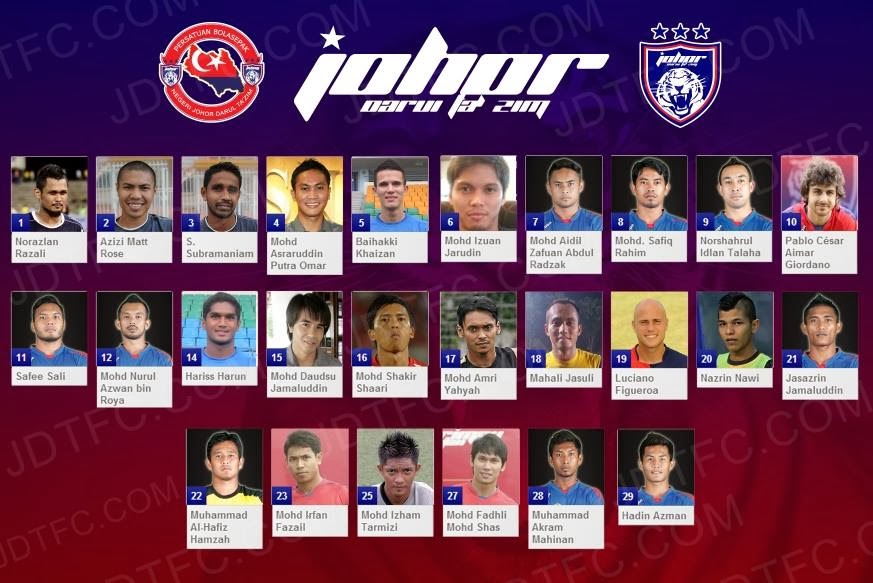 SENARAI PEMAIN JDT MUSIM 2014