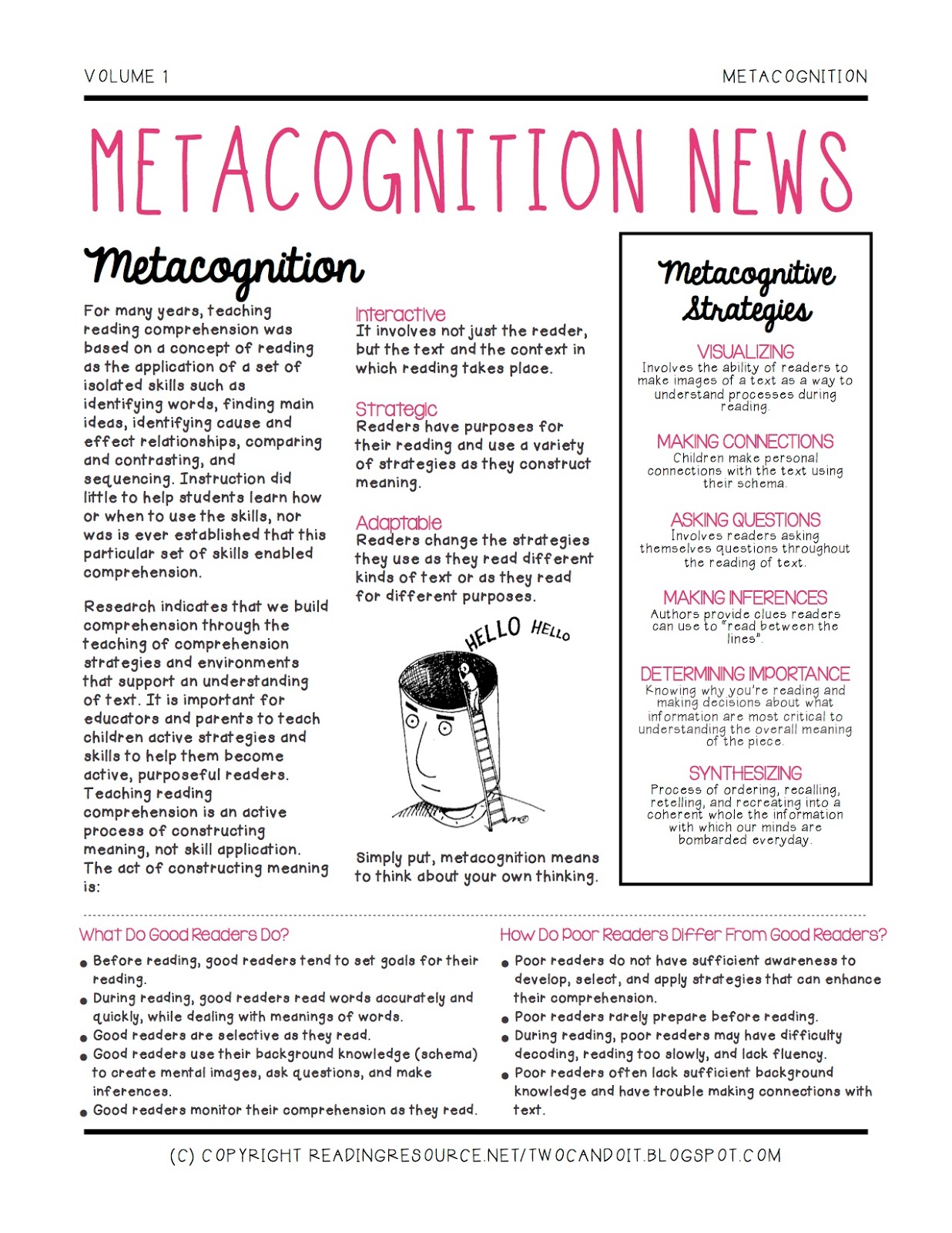 metacognition essay metacognition essay