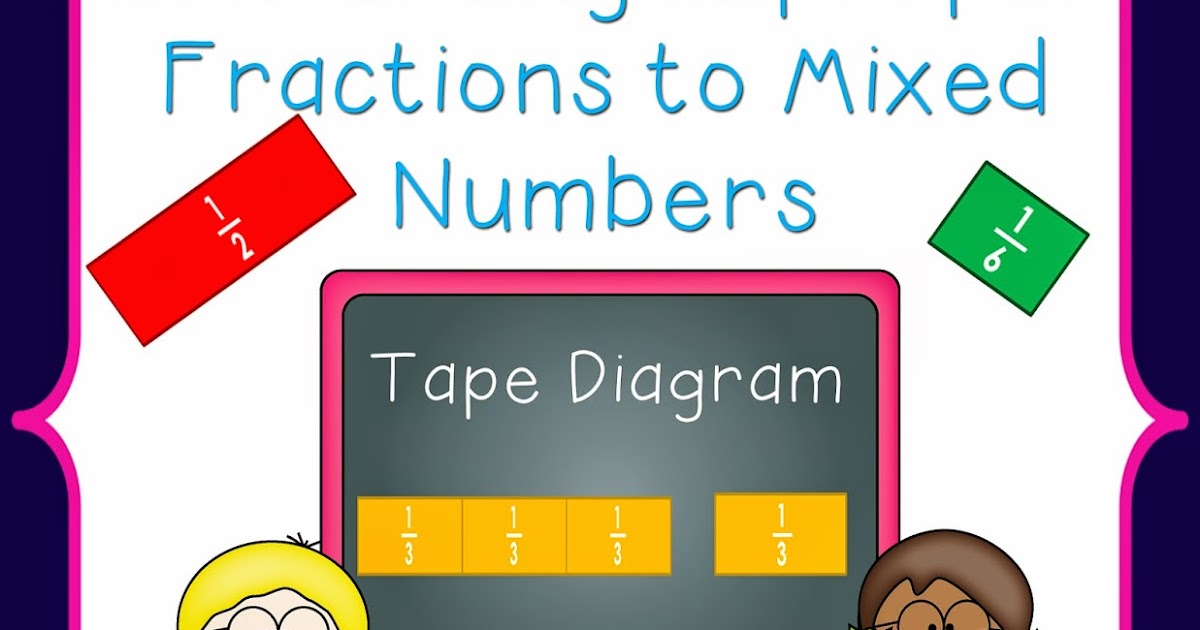 The Best of Teacher Entrepreneurs II Convert Improper Fractions to