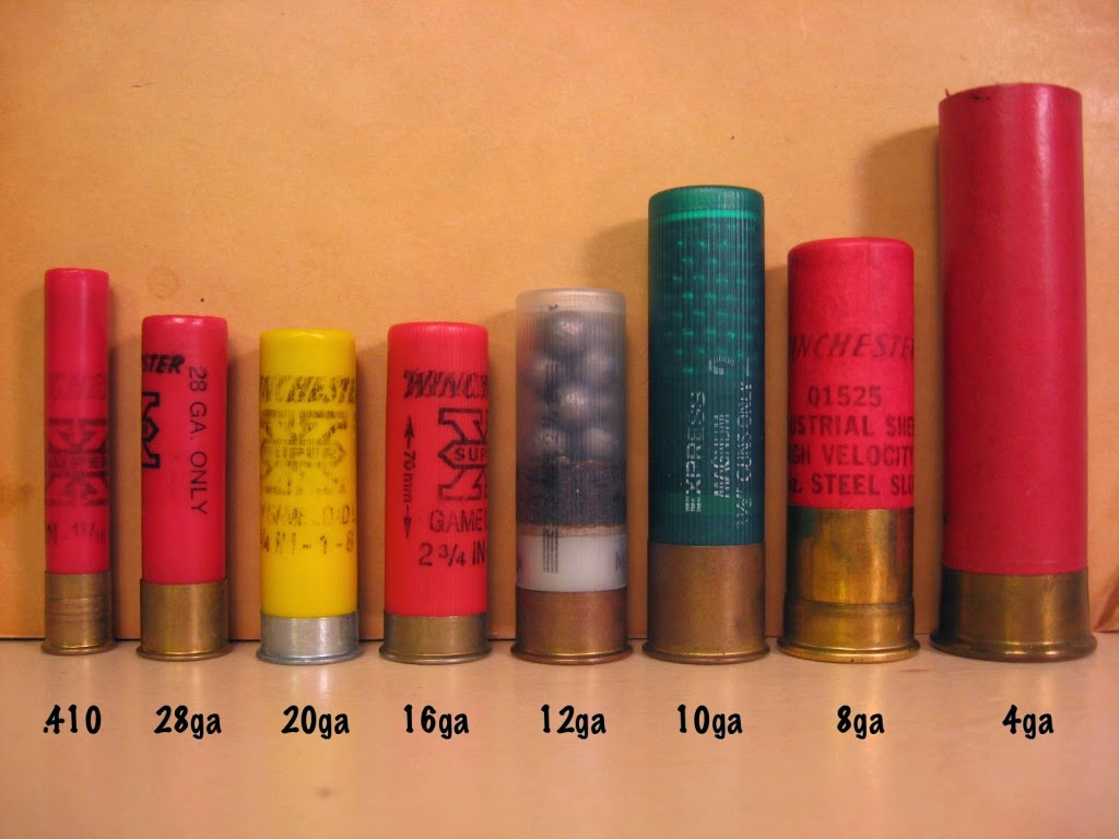 Artillery Ammunition Comparison (by Caliber) 