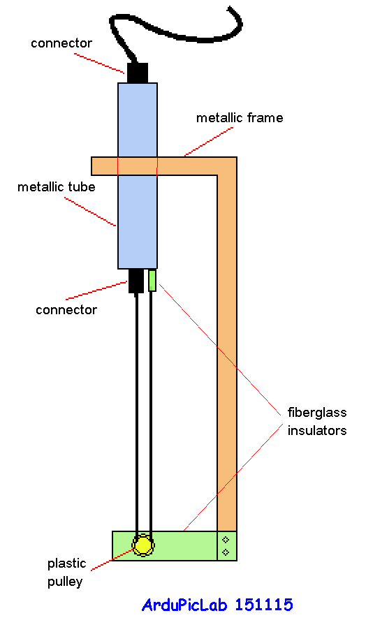 ArduPicLab A precise capacitive water level sensor