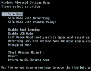 Cara Apabila Lupa Password User Account Pada Windows Cara Apabila Lupa Password User Account Pada Windows