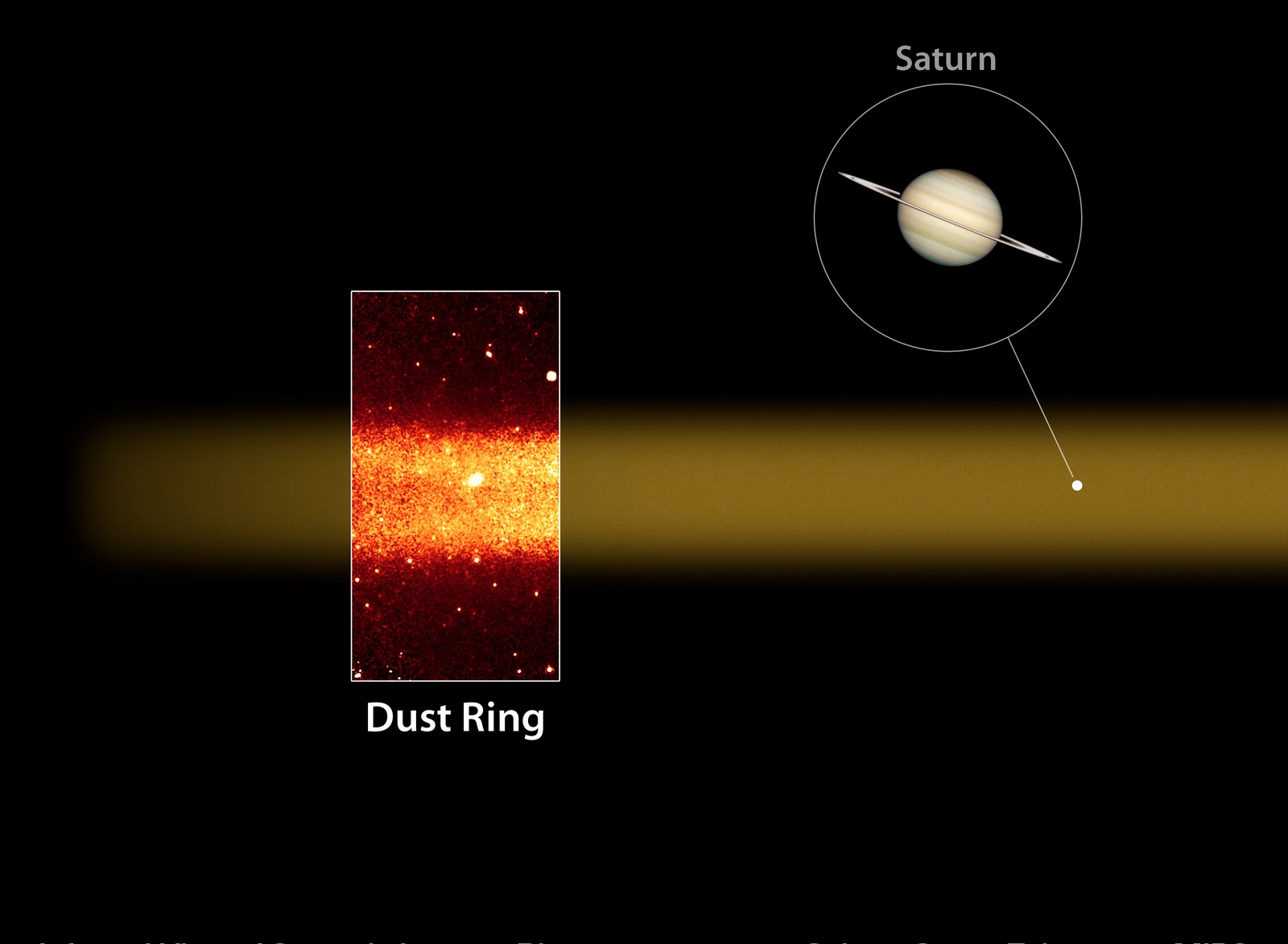 Saturn HQ Wallpapers and Pictures | Astromic's Backyard