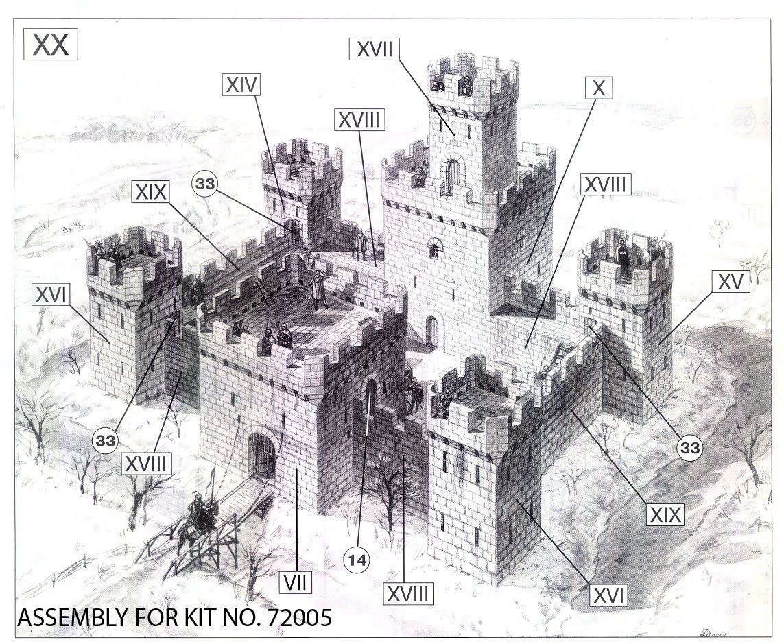 Stone Medieval Castle